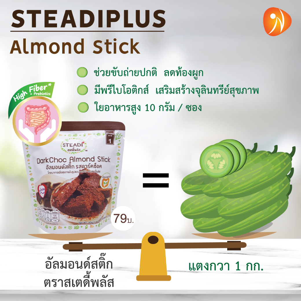 Feature-almondstick-1040×1040-ราคา